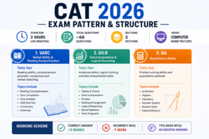 Cat 2026