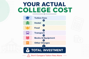 College Fees