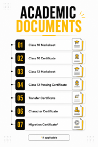 Documents 