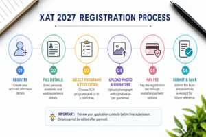 XAT 2027 registration
