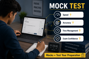 Mock Tests vs PYQs