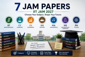 IIT JAM 2027