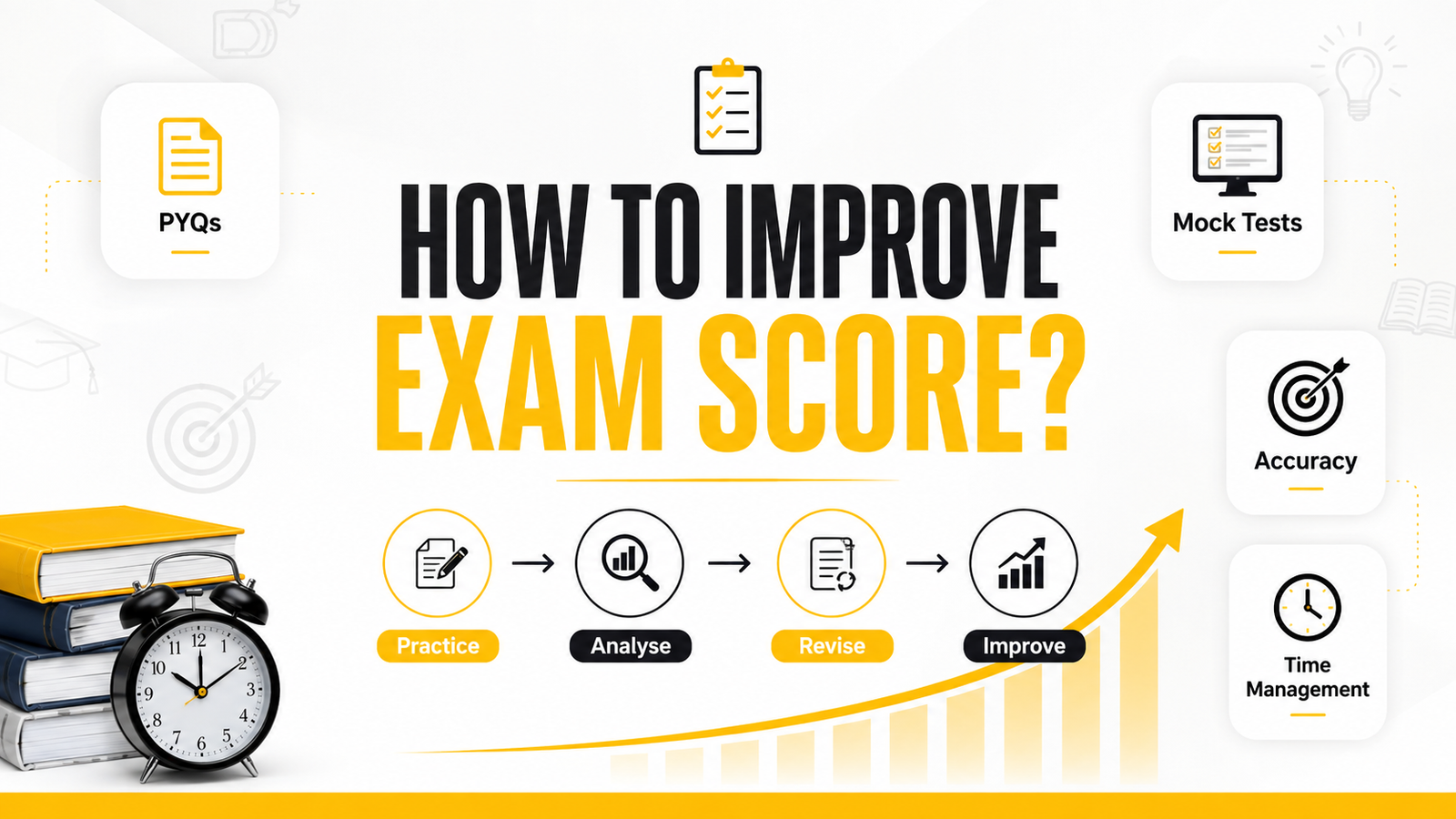 How to Improve Exam Score